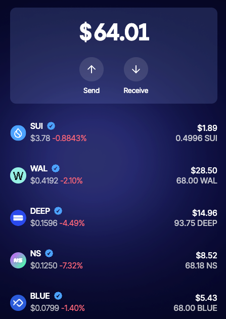 支付了SuiPlay游戏机的运费，35u，真贵啊 <a href="/SuiPlay/">SuiPlay</a> 
不过目前一共空投了60多u的代币了，就当邮费了