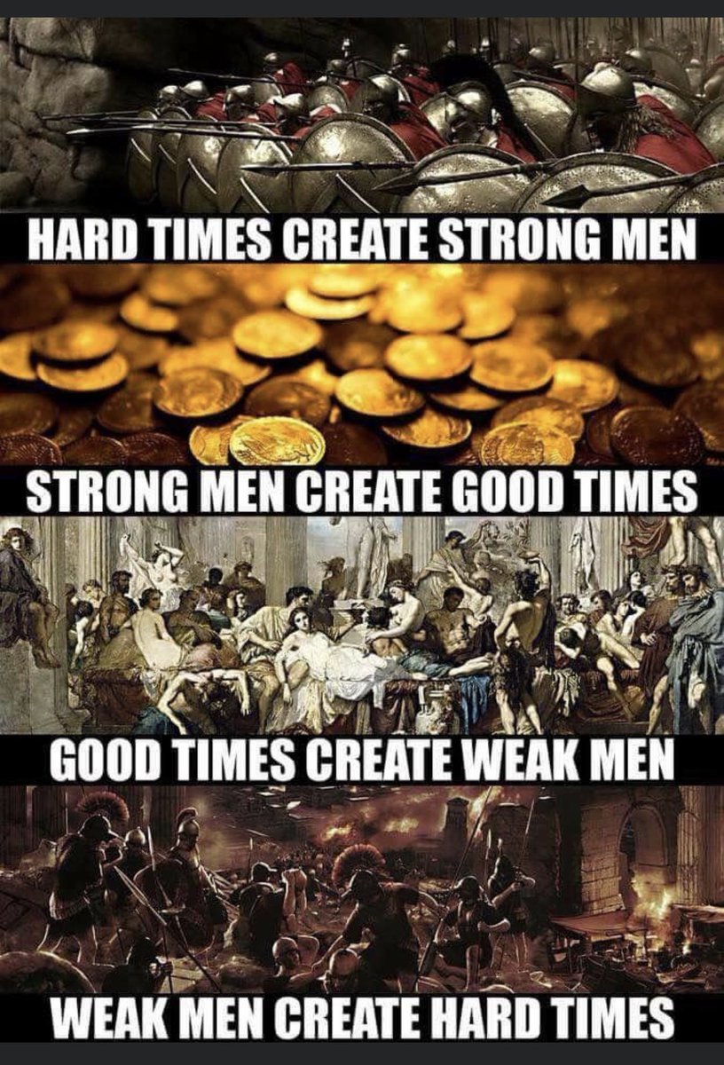 Hard times create a strong $WORM