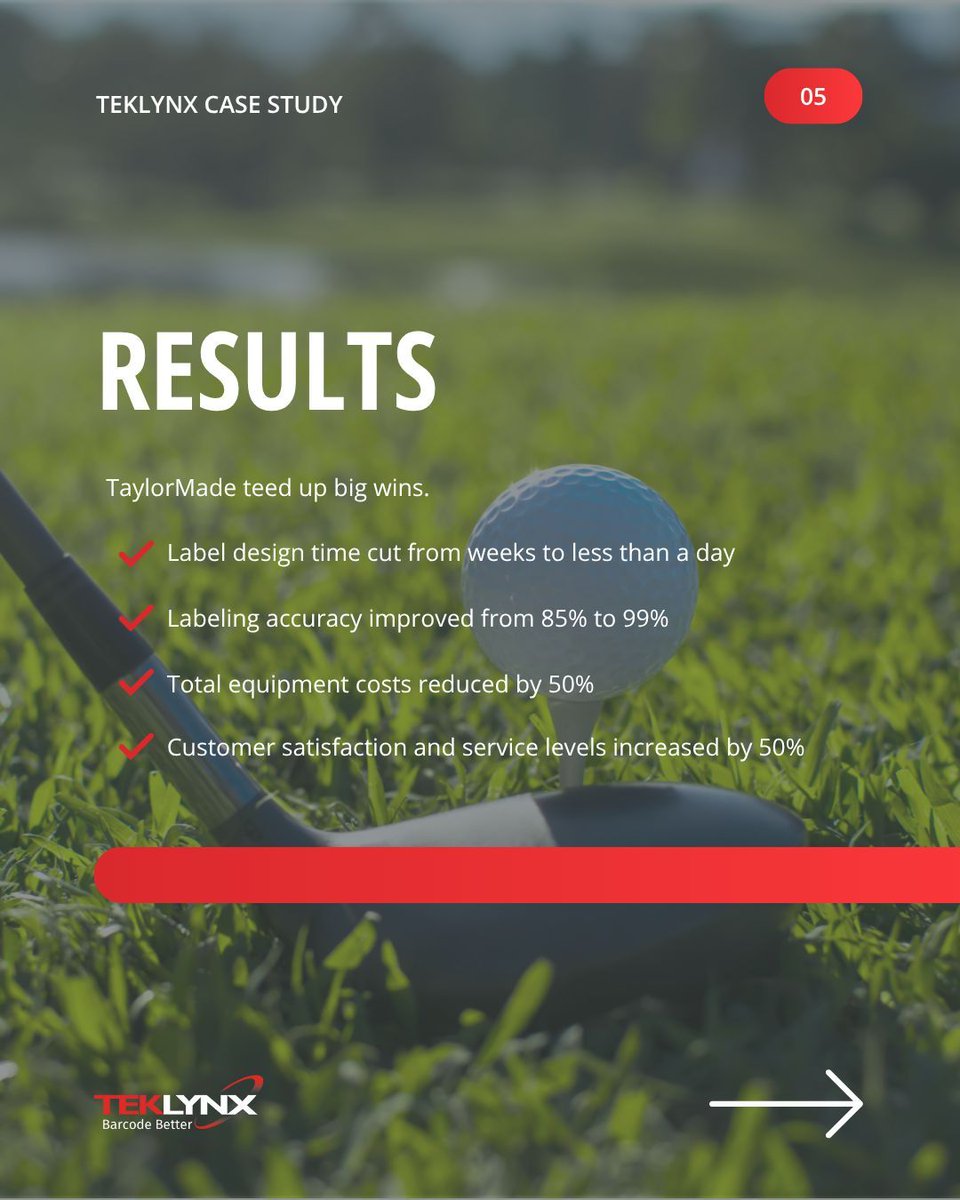 By implementing TEKLYNX CODESOFT and SENTINEL, TaylorMade boosted labeling accuracy from 85% to 99%, cut equipment costs by 50%, and improved customer satisfaction by 50%. 

Read the TaylorMade case study: teklynx.com/en/support/lea…