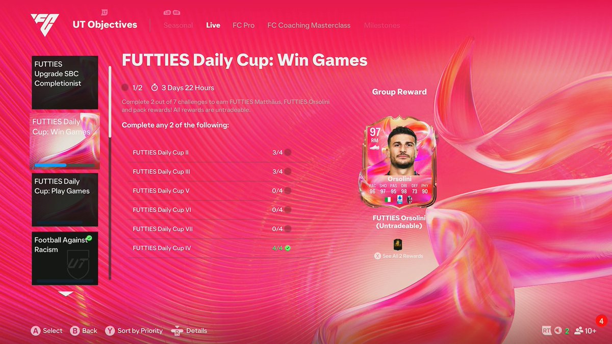 Hows your cup run going this week?