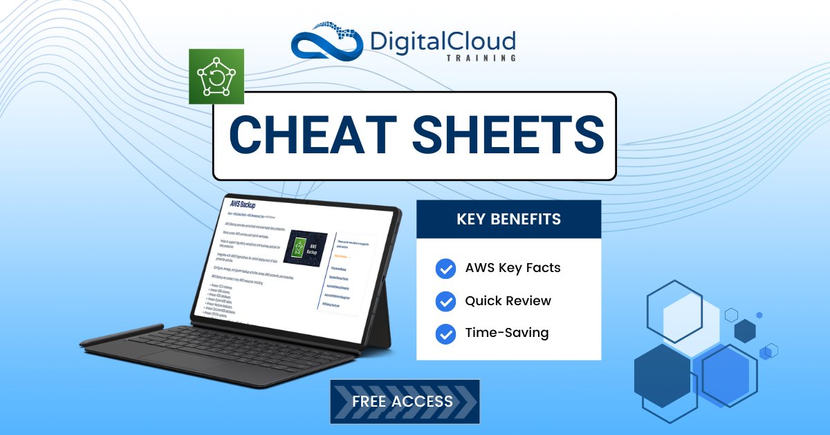 nealkdavis's tweet image. 💾 Simplify data protection with AWS Backup
#AWS Backup provides centralized, automated backup management across AWS services – making it easy to protect your data at scale. 🔁
Access our free cheat sheets here 👉 digitalcloud.training/aws-backup
#CloudBackup #AWSBackup