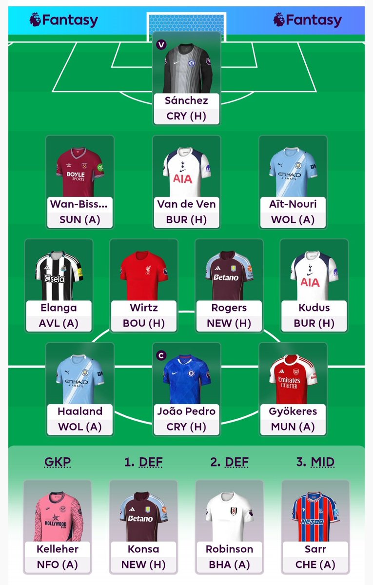 Thoughts ???
Any changes I should make ???
#FPL #FPLCommunity #FPLDraft #PremierLeague