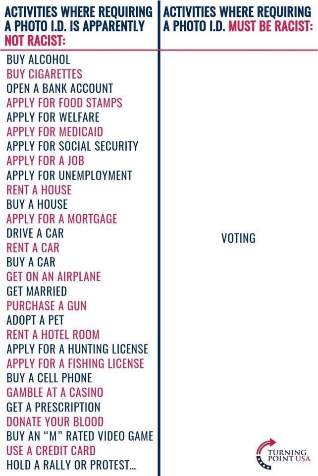 ⁦<a href="/SenSchumer/">Chuck Schumer</a>⁩ are saying blacks are to dumb to get an ID?