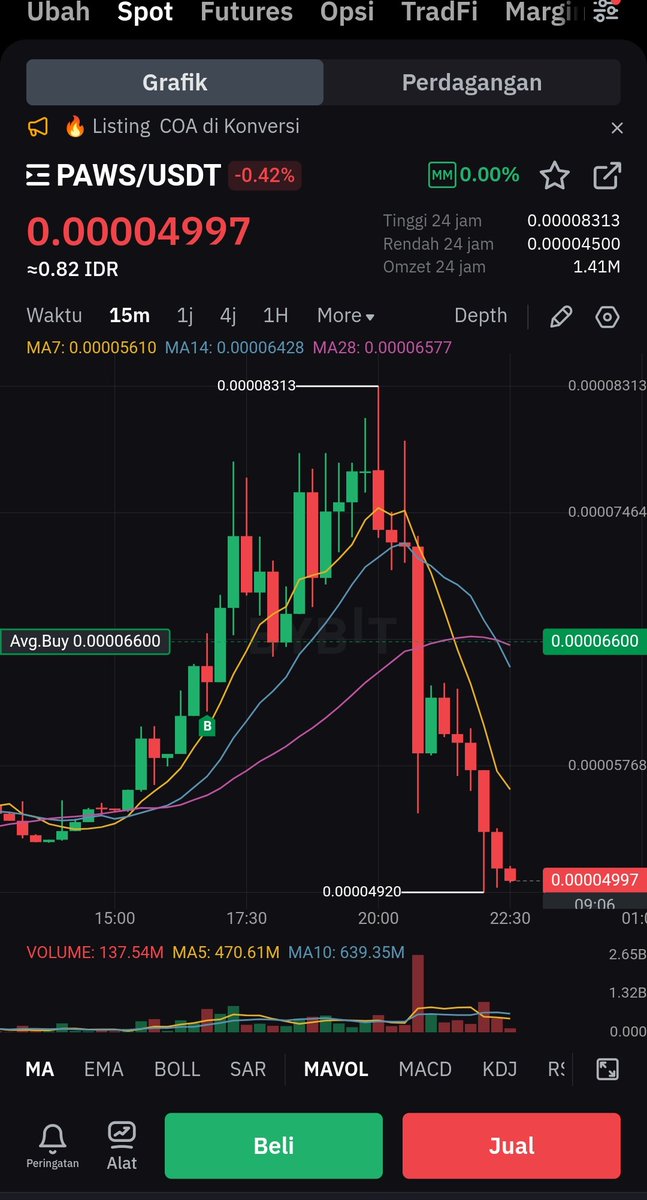 To the moon? 😂