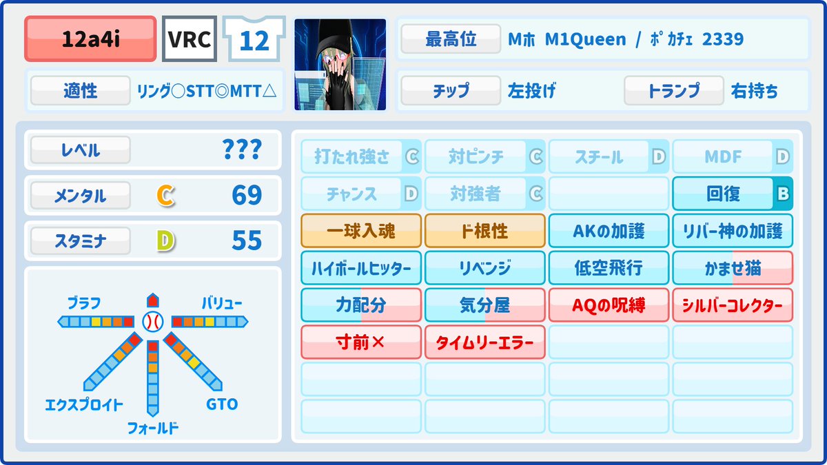 十六夜@VR tweet media