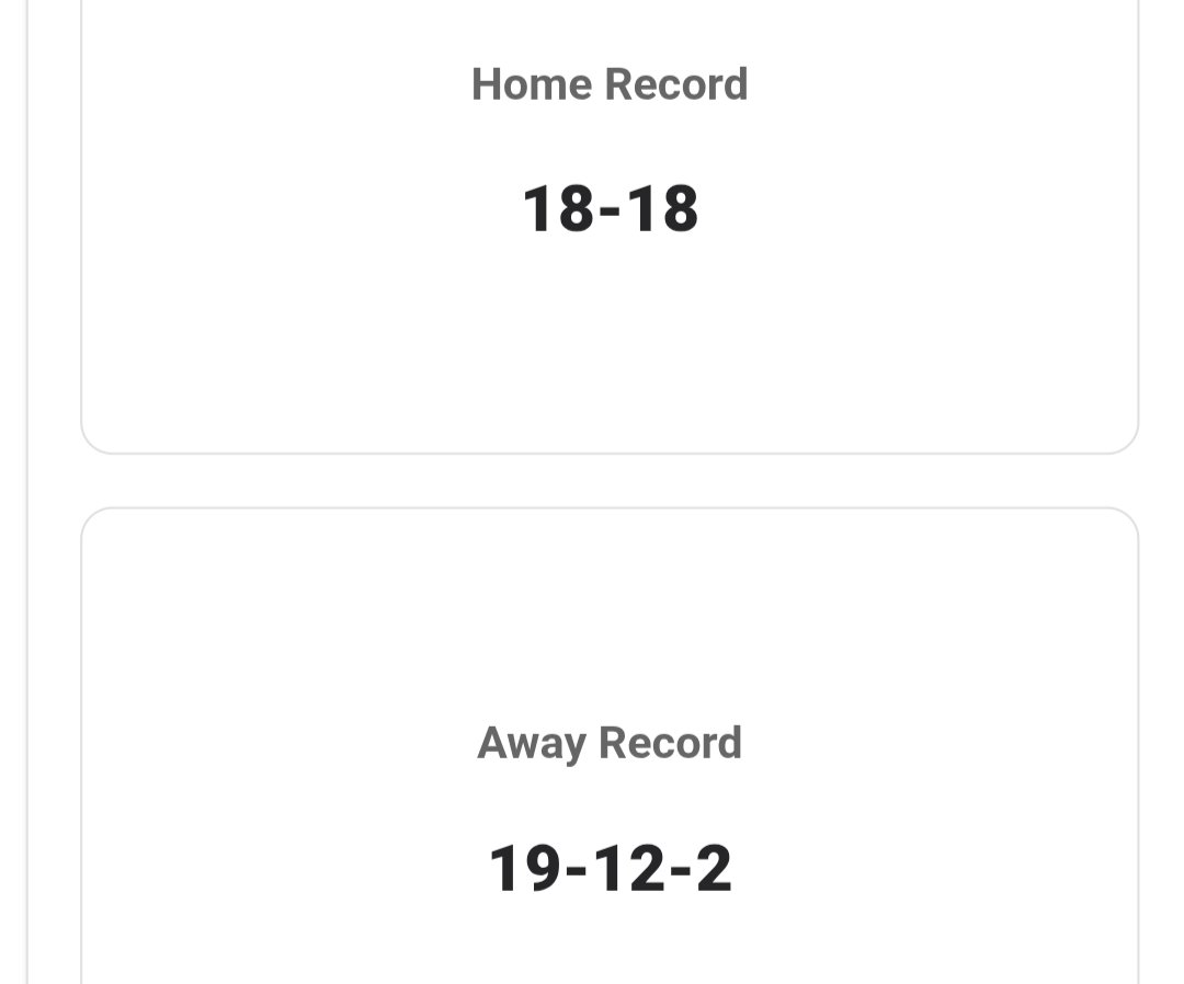 Fun fact <a href="/DawgNationDaily/">Brandon Adams</a> 

Dawgs have a better record in Jordan-Hare than Sanford.