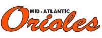 If you are a 2026 and looking for a place to play this fall plus get a membership to the facility for the year and free during your collegiate career to hit/ throw a pen etc give us a call at 804-360-3395 we have two spots open
