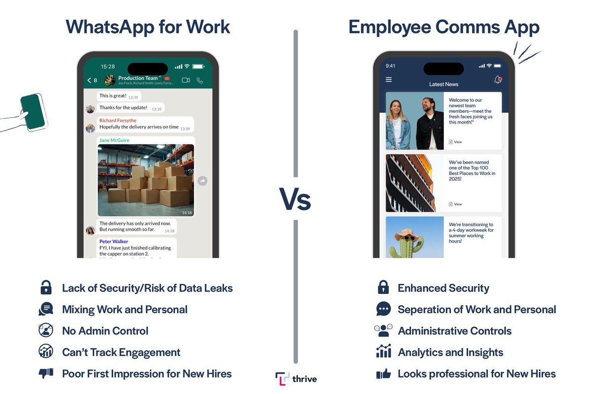 Thrive.App tweet media