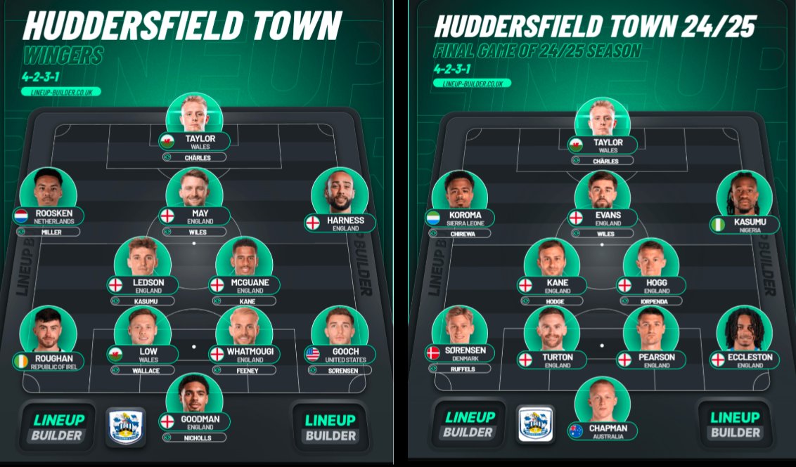 HMS HTAFC tweet media