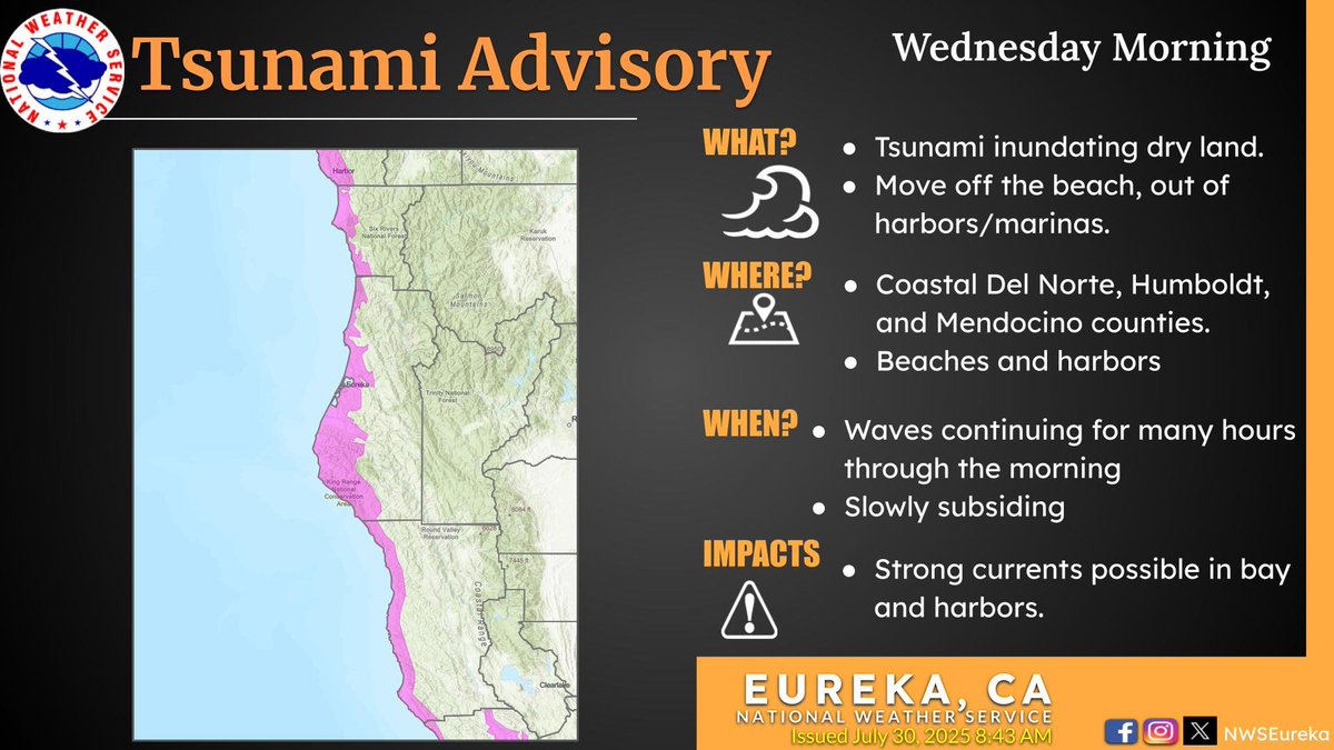 A Tsunami Advisory is in effect for coastal Del Norte, Humboldt, and Mendocino Counties. Tsunami waves of 1-3 ft are still be observed early this morning. Avoid beaches and harbors.