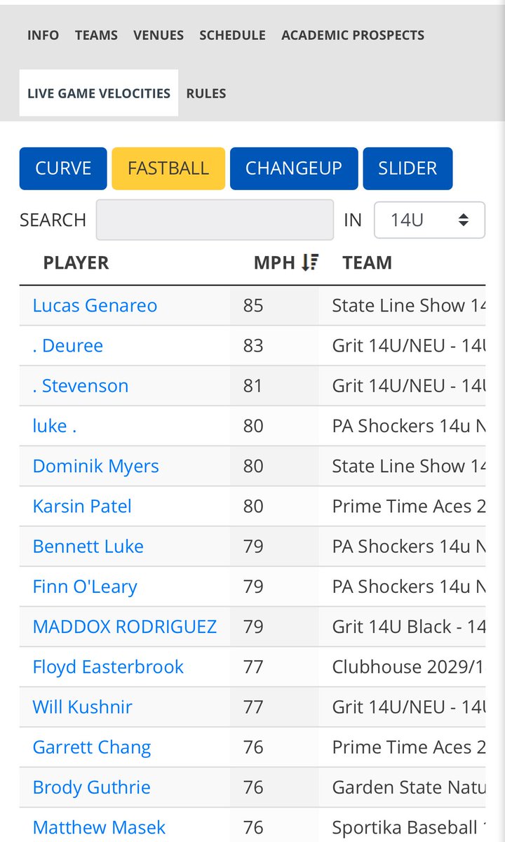 Lucas Genareo tweet media