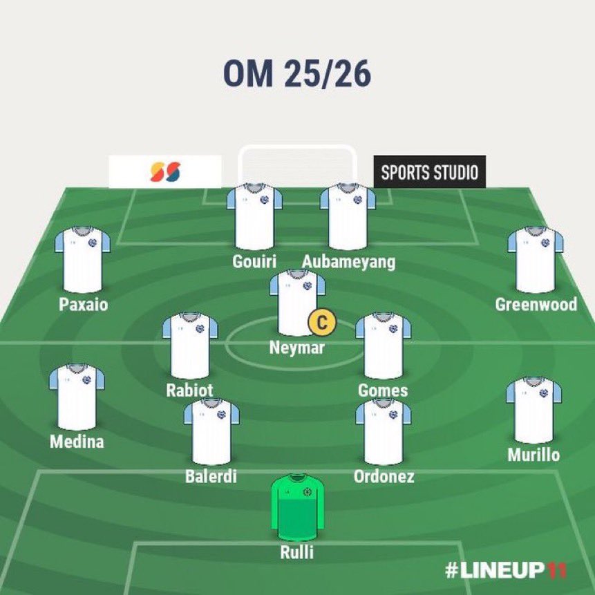 Kalamar_izy3's tweet photo. Cette équipe là va tout rafler cette année 
#TeamOM https://t.co/UziSWuaXr3