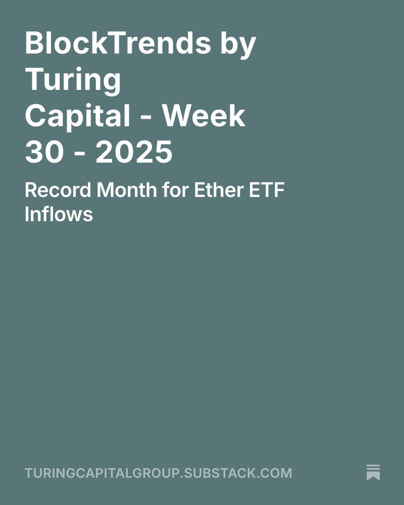 Turing Capital tweet media