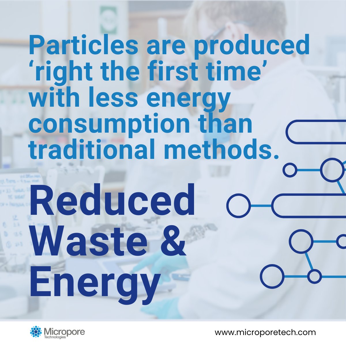 Micropore Technologies tweet media