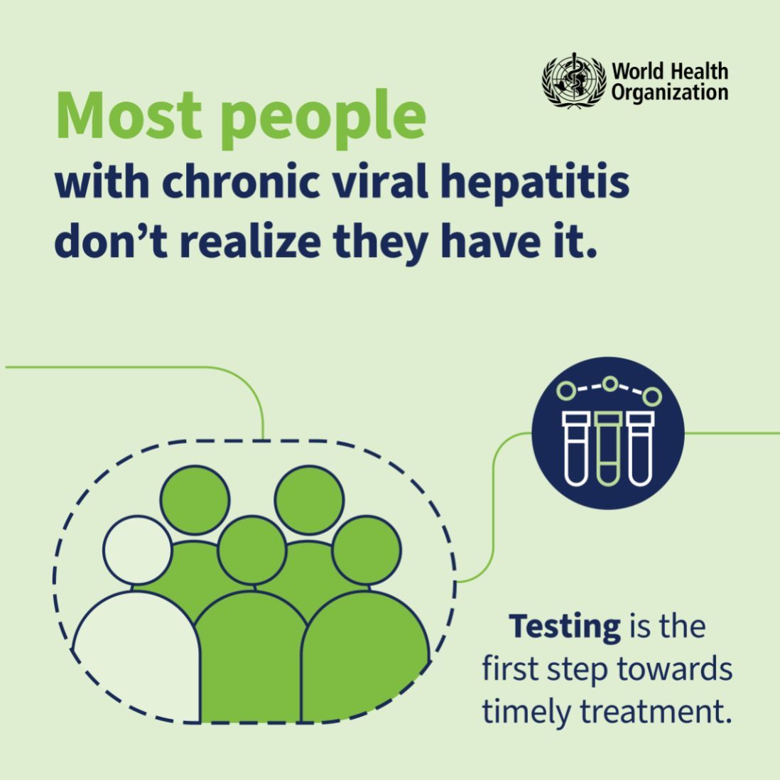 WHOSEARO's tweet image. Most people with chronic viral hepatitis don’t know they have it.

Get tested. It&apos;s the first step ✅ towards timely and effective treatment.

#HepatitisAwareness #HealthForAll #earlytesting