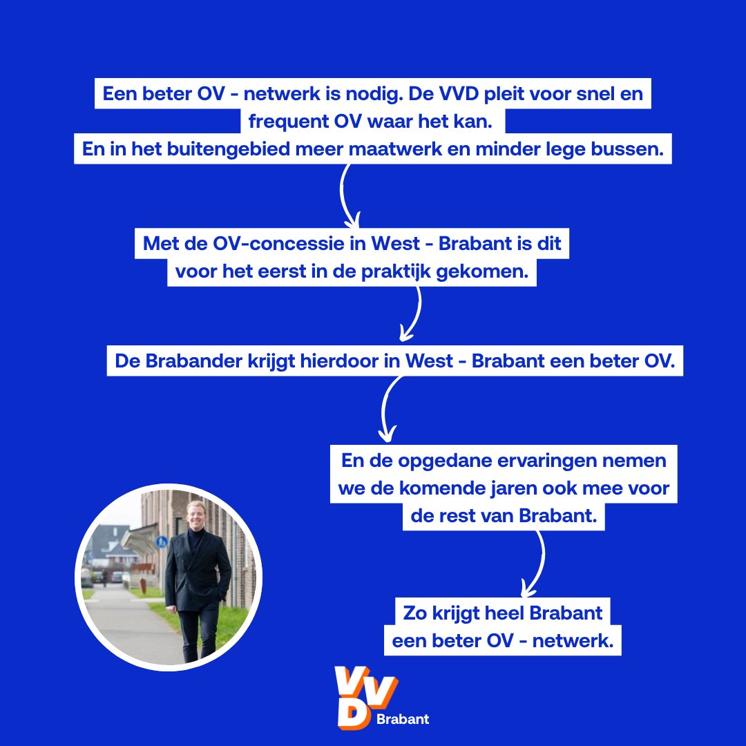 Sinds de PS-verkiezingen van 2023 zijn we keihard aan de slag. Tijd om terug te blikken! Lees hoe mobiliteit woordvoerder <a href="/JellevanNuland/">Jelle van Nuland</a>  zijn periode tot nu toe heeft ervaren 👇

#VVDBrabant