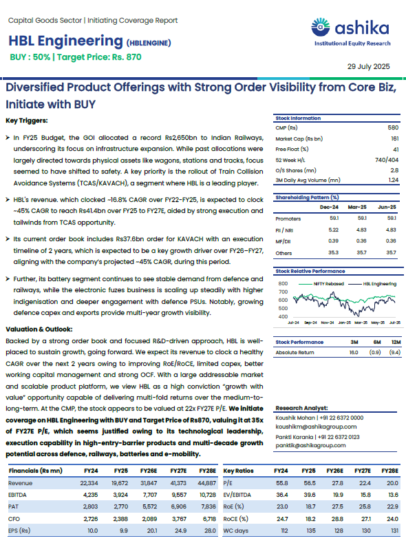 Ashika initiates coverage on HBL Engineering and expects PAT to almost double in FY26!