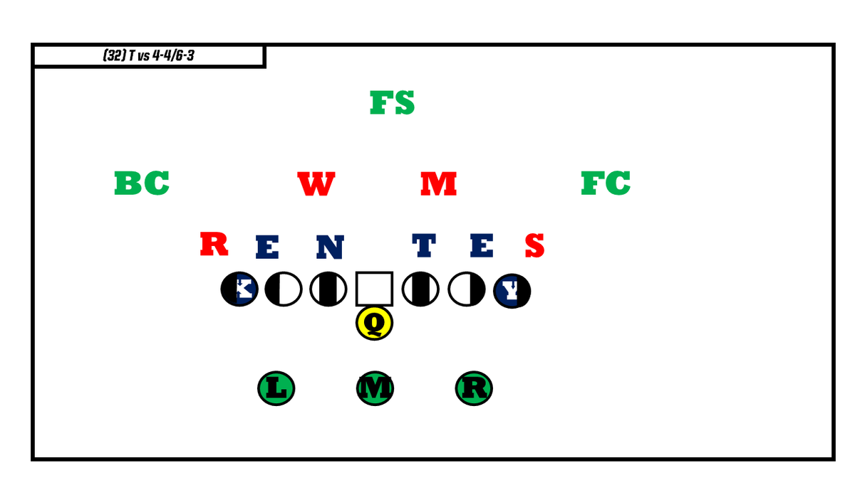 Old Football Film tweet media