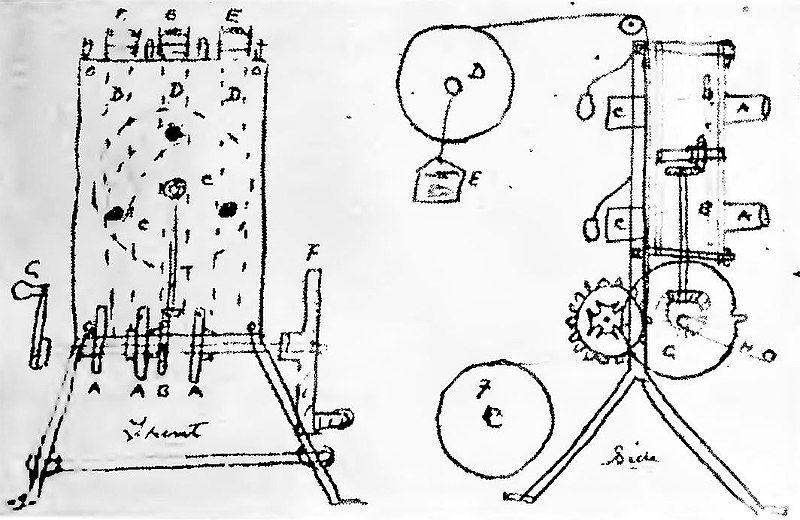 RealPreCinema's tweet photo. ποΈ Left: Le Prince patent illustration for his 16-lens issued 10 Jan 1888 having two sets of 8 lenses taken from Brian Coe p55
ποΈ Top: Le Prince sketch of his single lens projector
ποΈ Bottom: Le Prince three lens projector sketch by James Longley https://t.co/27AYbUXWCj