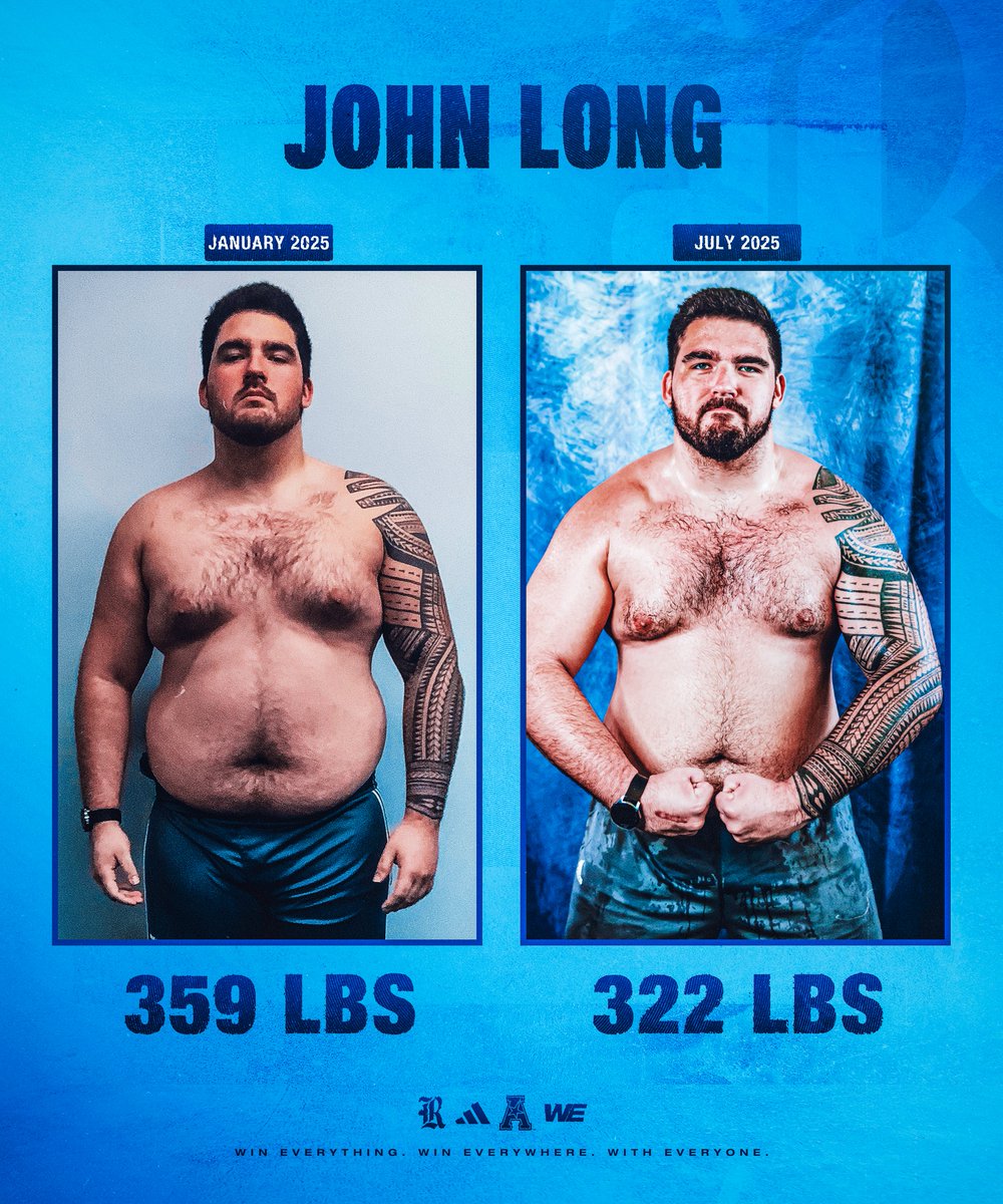 Rice Football tweet media