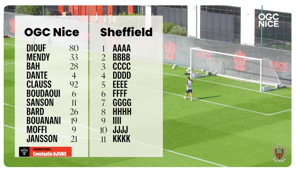 Experimental line up for the last pre season game.