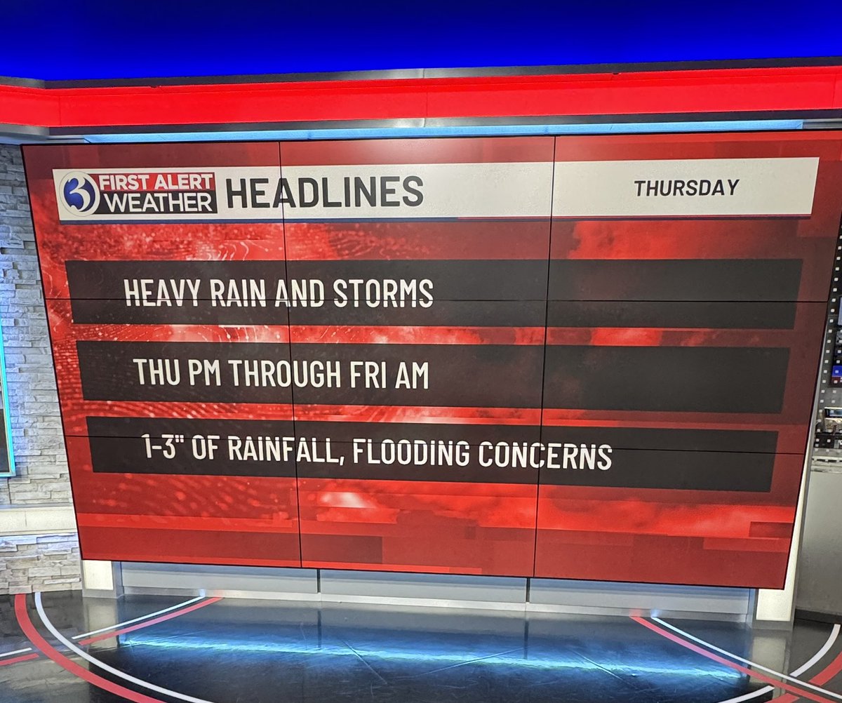 Jill Gilardi βοΈπβοΈ (@jillgilardi) on Twitter photo The last #FirstAlertWeatherDay for a dangerous feel & then tomorrows #FirstAlertWeatherDay is all about heavy rainfall and flooding concerns! Sharing the latest on <a href="/WFSBnews/">WFSB Channel 3</a> at noon & The Wax at 12:30pm. The last #FirstAlertWeatherDay for a dangerous feel & then tomorrows #FirstAlertWeatherDay is all about heavy rainfall and flooding concerns! Sharing the latest on <a href="/WFSBnews/">WFSB Channel 3</a> at noon & The Wax at 12:30pm.