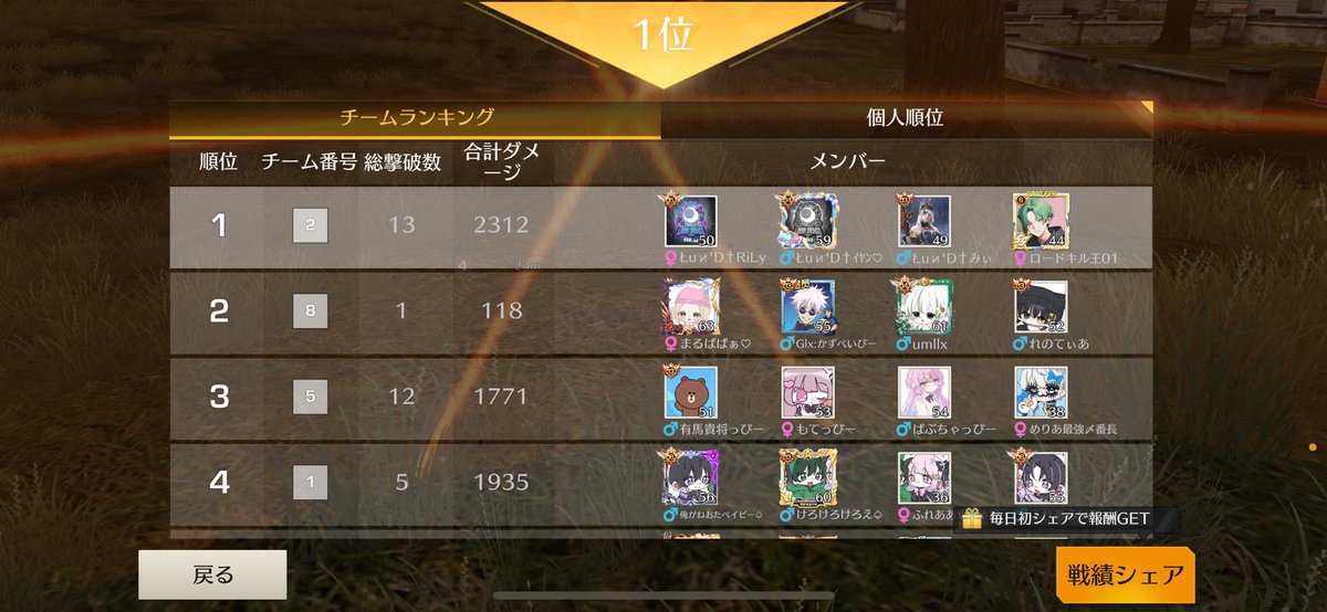 んー俺何してるんでしょー