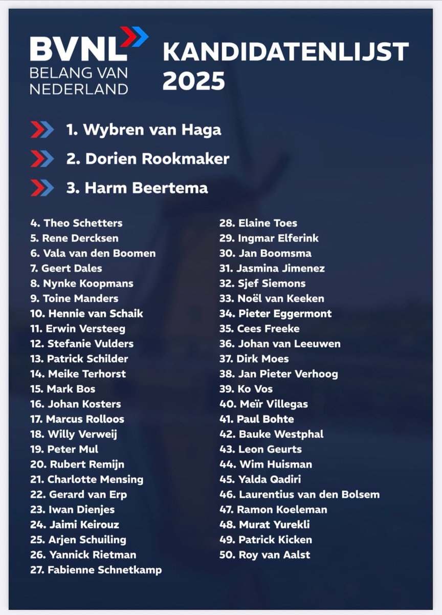 Er is weer veel te kiezen in de Derde Kamer