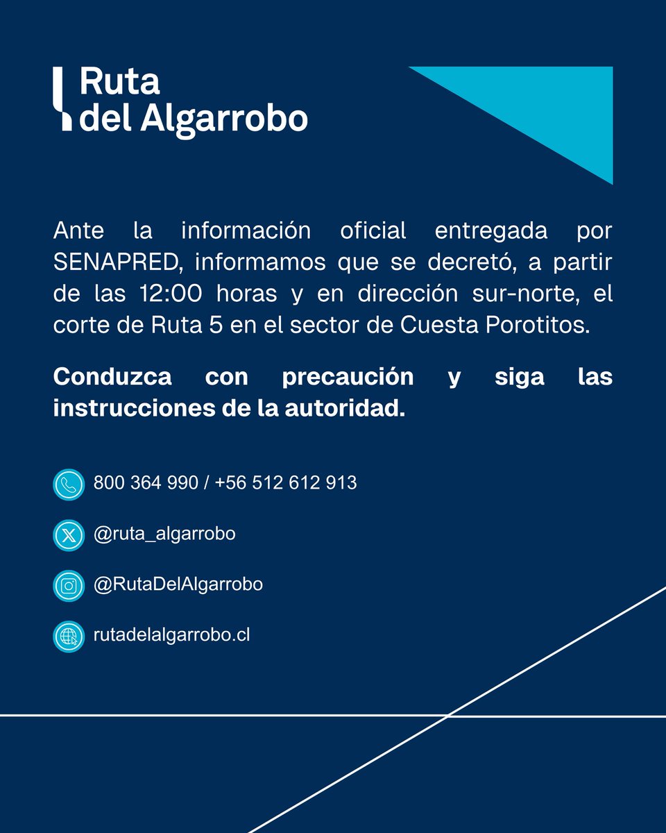 🚨 [ATENCIÓN]
Según información oficial de SENAPRED, se decreta corte de Ruta 5 desde las 12:00 hrs, en dirección sur-norte, en el sector Cuesta Porotitos.

⚠️ Conduzca con precaución y siga las instrucciones de la autoridad.
#Ruta5 #Emergencia #SeguridadVial #VallesDelDesierto