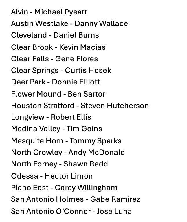 Here are 6A Teams I know of who have new Head Baseball Coaches.  Who am I missing? <a href="/TxHS_Baseball/">THSB</a>