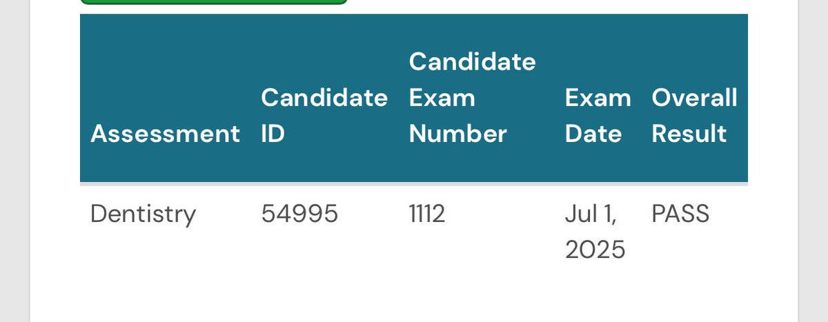 PCD RCSI ✅