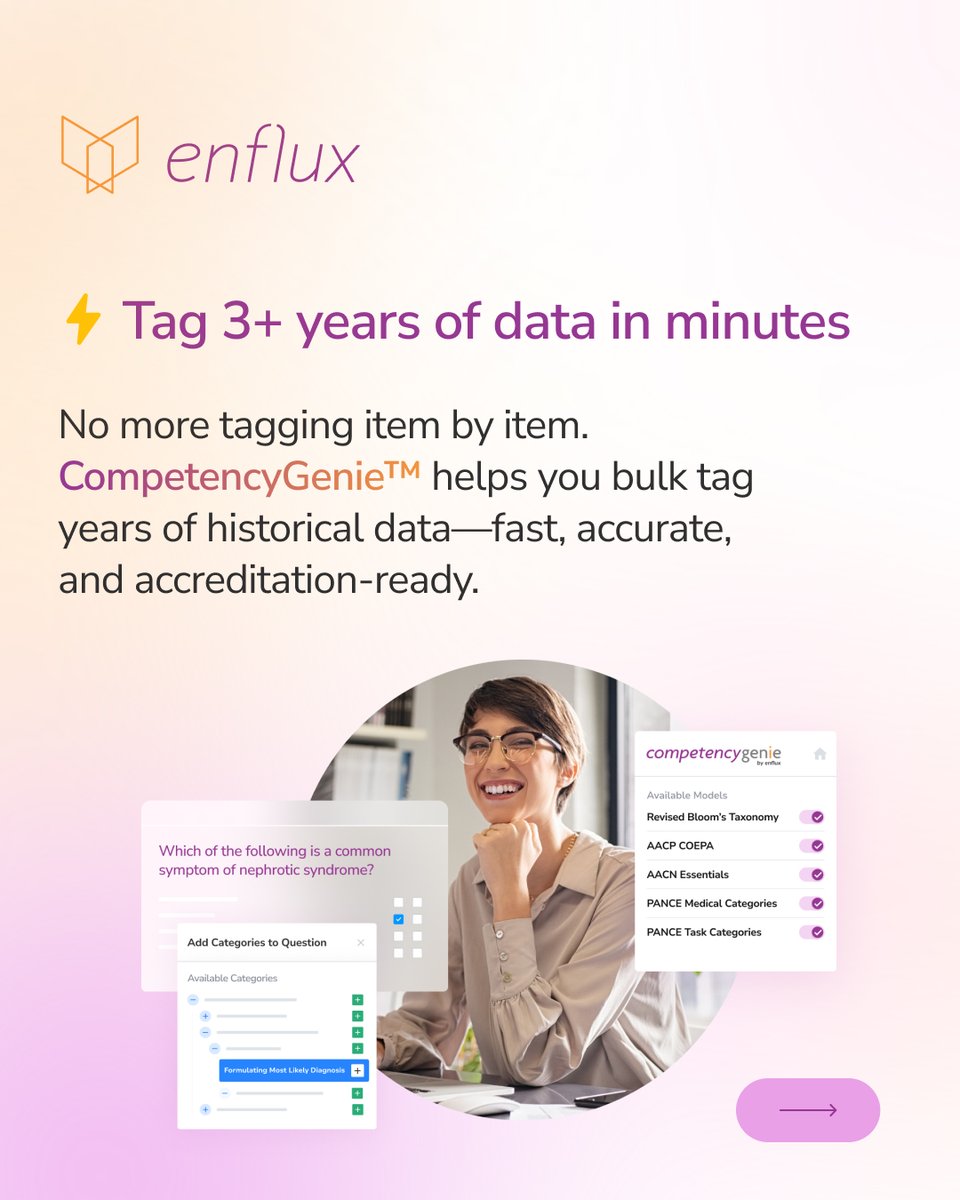 EnfluxEDU's tweet image. 🧹 Seasonal cleaning isn’t just for closets—it’s for curriculum tagging, too.

With CompetencyGenie™, faculty can bulk tag 3+ years of historical data, refine AI-suggested categories in real time

 📲  hubs.ly/Q03xT0vq0 

#CurriculumMapping #AIinEducation #CompetencyGenie