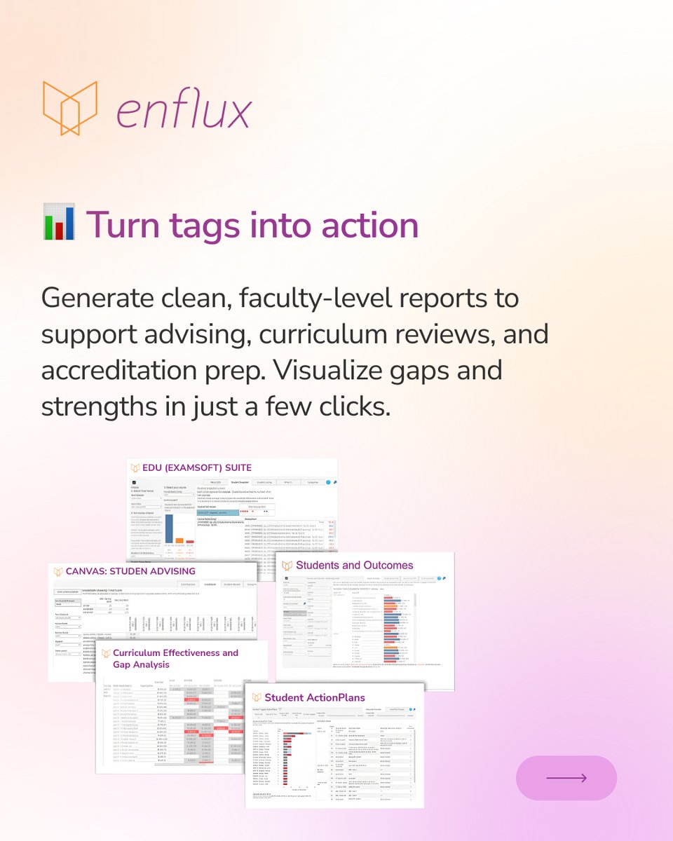 EnfluxEDU's tweet image. 🧹 Seasonal cleaning isn’t just for closets—it’s for curriculum tagging, too.

With CompetencyGenie™, faculty can bulk tag 3+ years of historical data, refine AI-suggested categories in real time

 📲  hubs.ly/Q03xT0vq0 

#CurriculumMapping #AIinEducation #CompetencyGenie