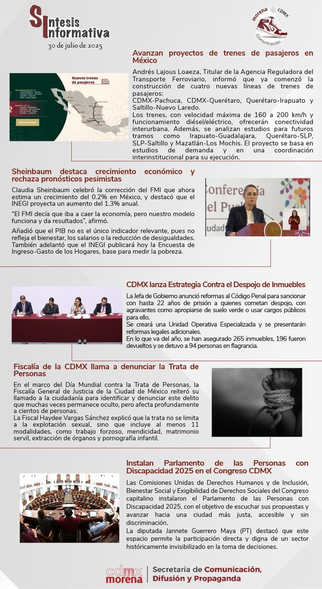 Síntesis 30/07/2025.
🚆 Avanzan los nuevos trenes de pasajeros
📈 Sheinbaum destaca crecimiento económico
🏠 CDMX lanza estrategia contra el despojo de inmuebles
🚨 Fiscalía llama a denunciar la trata de personas
♿ Se instala el Parlamento de Personas con Discapacidad 2025