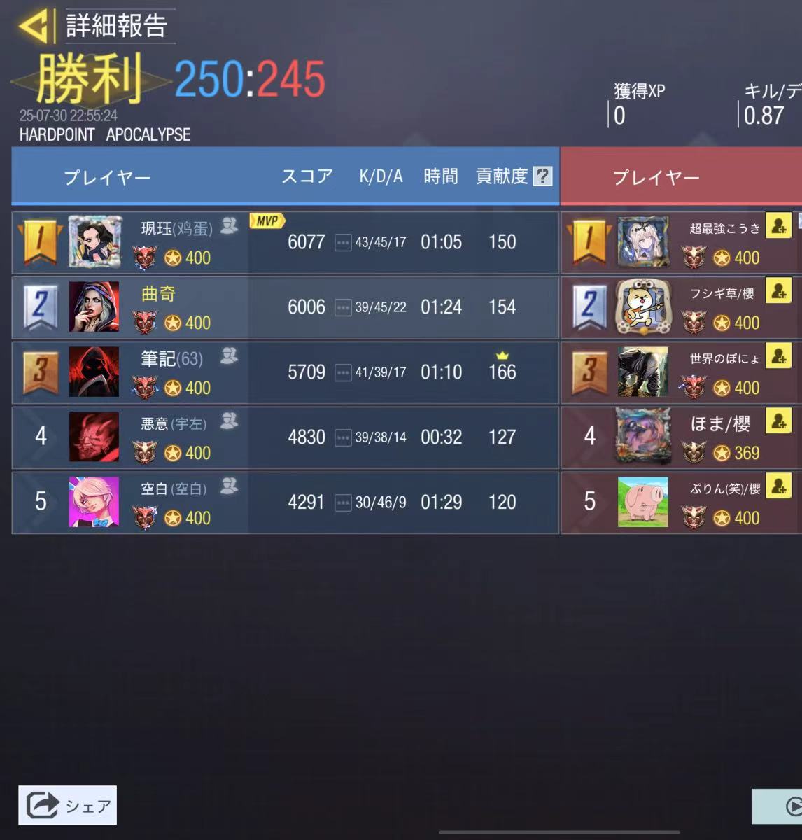 22:00~

<a href="/sakurahubuki_ak/">櫻『公式』</a> 様　3-1 win
対戦ありがとうございました、またよろしくお願いたします。