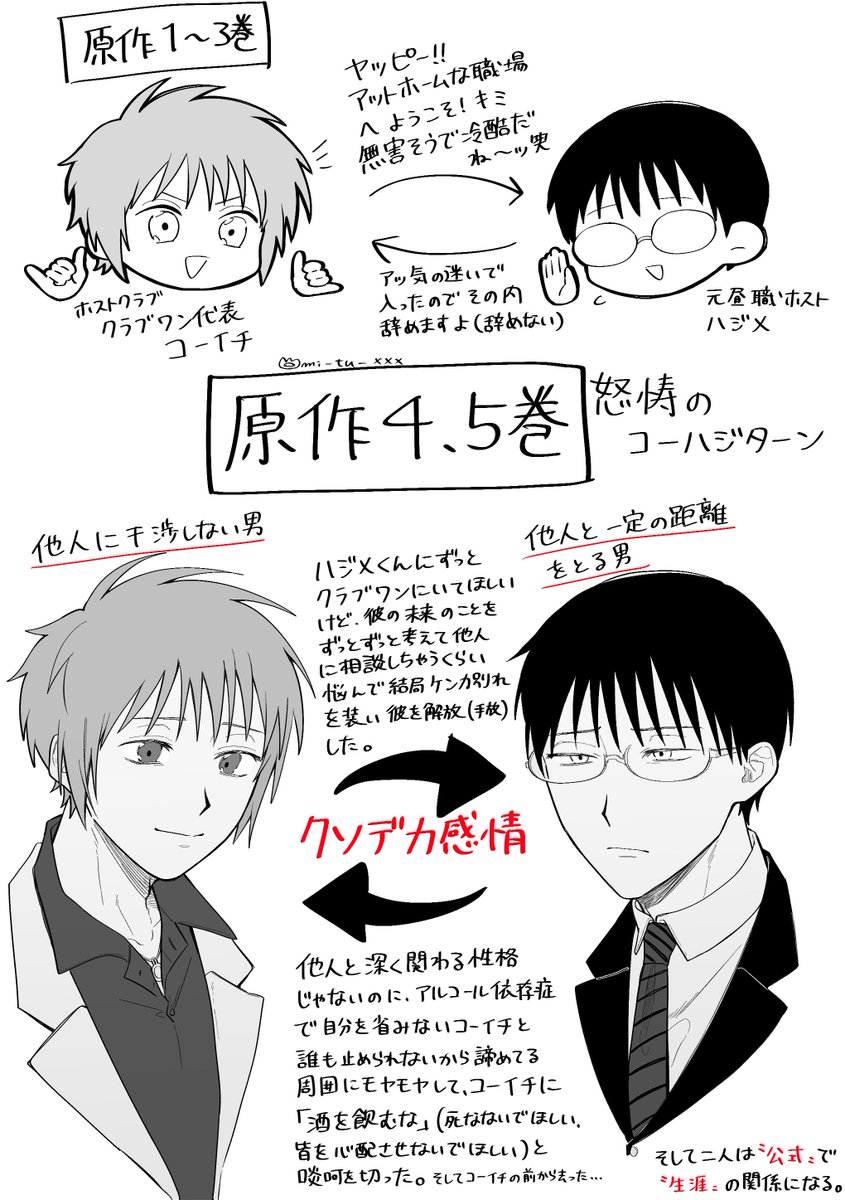 喰代 (@hojiro18letter) / Posts / X 喰代 (@hojiro18letter) / Posts / X