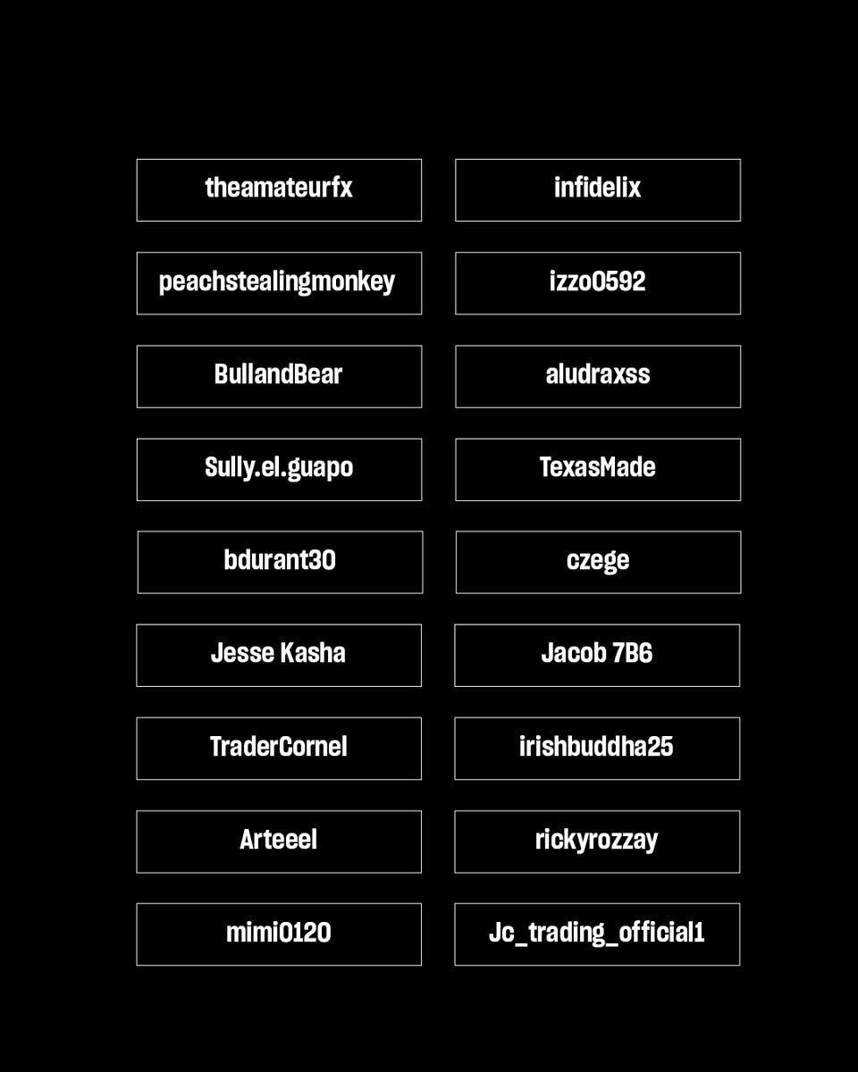 TopstepTV's tweet photo. The TopstepVIP Draft is heating up ๐ฅ
Next up: Coach Deeโs (@pip_raider) Chameleonaire squad is on the clock. Did you make the cut?
Catch all the action on @TopstepTV ๐ https://t.co/8KXmdRLq3S
See the full draft board: https://t.co/tC8mTrim7Q
#TopstepVIP #TradingDraft #TopstepTV #FuturesTrading
