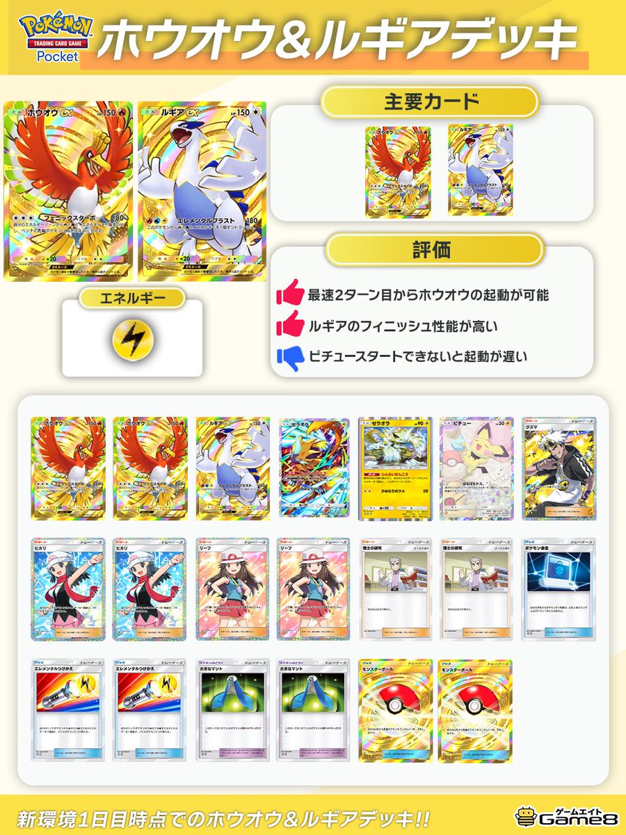 まとめ ホウオウ