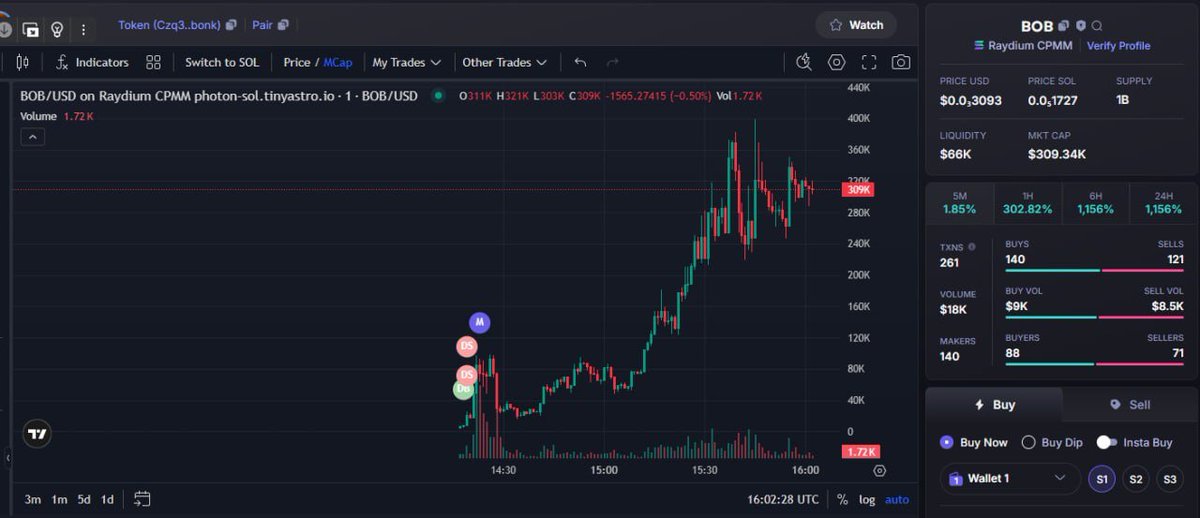 New Signal!
🛒 Token: $BOB
🔗 Token Address: Czq3A4Ba9UdjLmXfaFnxeedpXRy9AAknucWx9AQ7bonk
📈 Current MC: $ 15K
⏰ Time: 2025-07-30 14:19 UTC

t.me/MONKEYCHILL555…

$tism $DEBT $PHI #Imagine  #RugProof $nutter #FATBEAR $flork $degen $SOL
