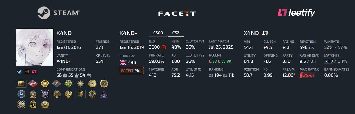 Worst 3k elo player EU
(Thanks for carry <a href="/strate_cs/">strate</a> <a href="/G1vskov/">G1vskov</a> <a href="/JorbzCS/">Jorbz</a> 🤍)
