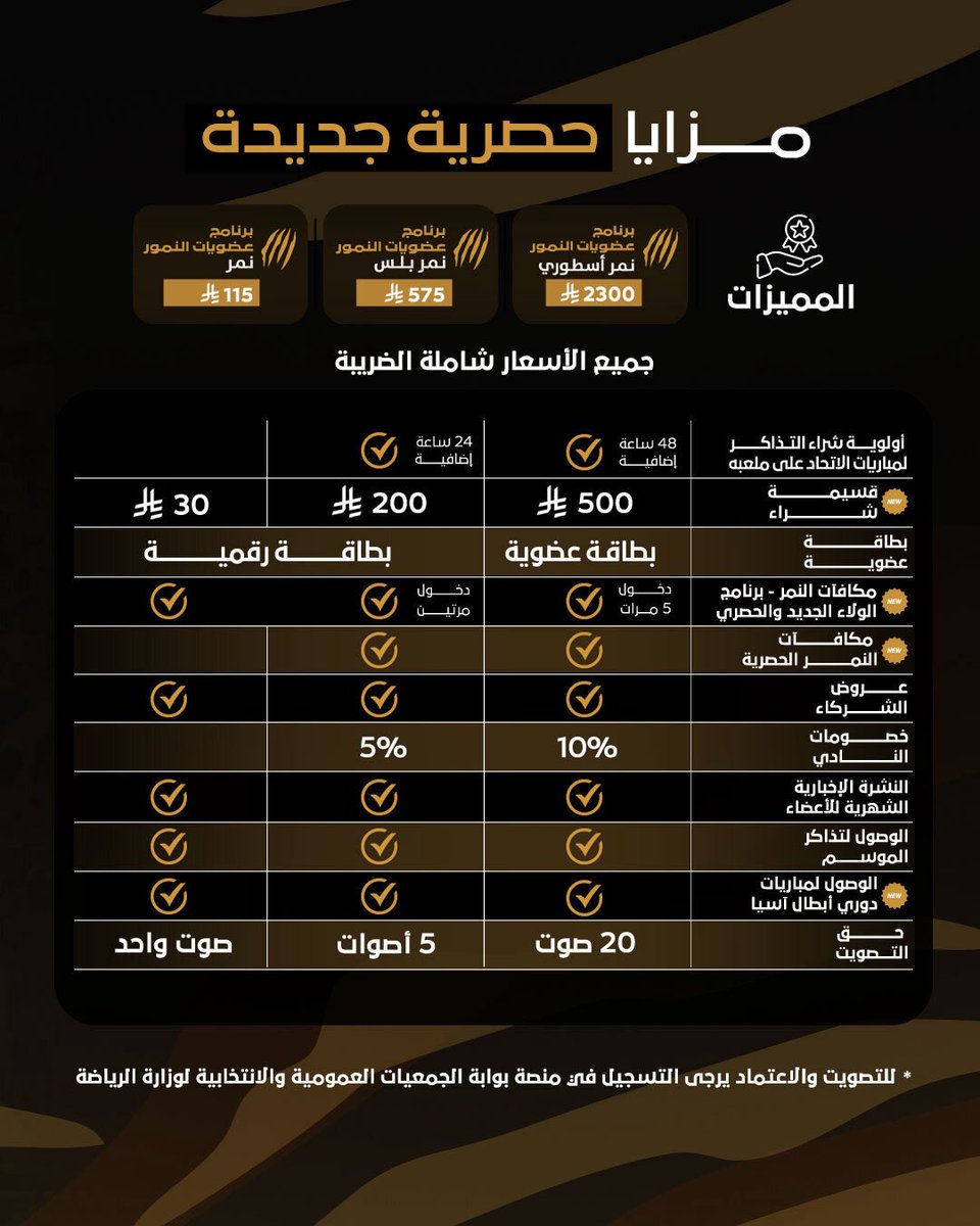 حسب اطلاعي لا يوجد نادي في السعودية يملك برنامج عضويات أفضل من الاتحاد

قيمة تبدأ من ١٠٠ ريال وحتى المليون بمزايا متدرجة يستفيد منها المشجع على أرض الواقع