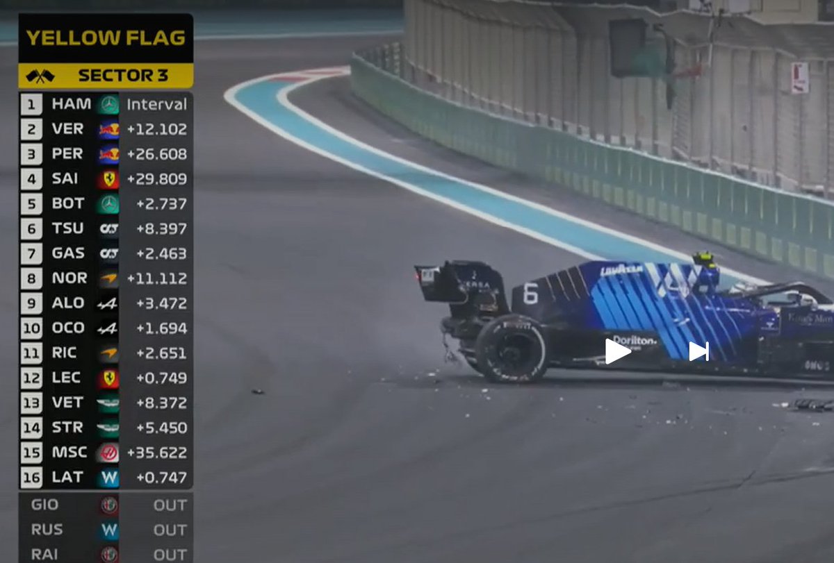 aifmoc05's tweet photo. @rulo_1304 @albertomuroo @daydream0178047 Por eso Bottas estaba a 30s de Checo antes del SC y los dos Red Bull marcaron las vueltas más rápidas de la carrera. https://t.co/84F7hMV8lb
