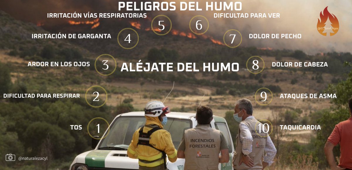 ⚠️ INFORMACIÓN DE INTERÉS #IFCuevasDelValle 
El confinamiento pretende mitigar los riesgos de exposición al humo de la población del lugar.
- Cierre puertas y ventanas.
- Desconecte el aire acondicionado si este tiene la toma de aire en el exterior.