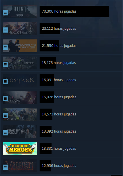 Estos son los 10 #videojuegos mas "populares" de la lista de amigos de <a href="/Steam/">Steam</a>