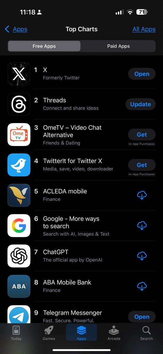 Sopheak Chheng (@pheak) on Twitter photo Hey <a href="/elonmusk/">Elon Musk</a>  X is on top in Cambodia π«‘ Hey <a href="/elonmusk/">Elon Musk</a>  X is on top in Cambodia π«‘