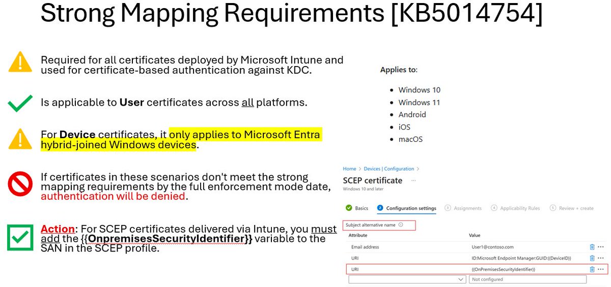 rnabmitra's tweet image. A quick reminder if you are deploying #SCEP certificates with #MSIntune
learn.microsoft.com/en-us/intune/i…