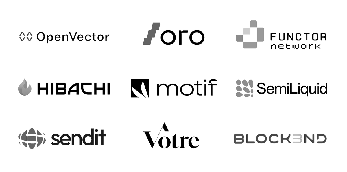 Decentralisedco's tweet image. Our venture group is a tool to match growth-stage orgs with 50+ venture funds in web3.
Out of ~150 deals we saw this year, we pushed just 9 to the chat. Investors include names from Multicoin, Blockchain Capital, Dragonfly, OMVC and Standard Crypto.
Opening up slots to new VC…