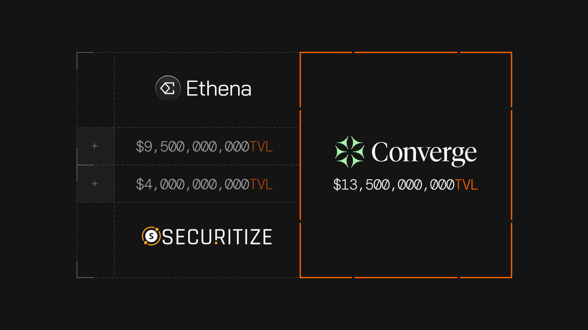 Converge (@convergeonchain) / Posts / X