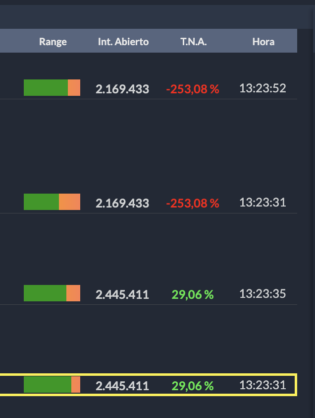 TraderBCRA tweet media