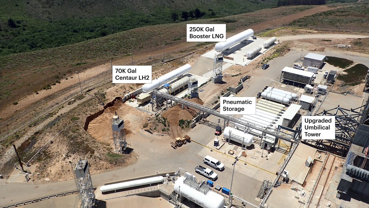 Tory Bruno tweet media